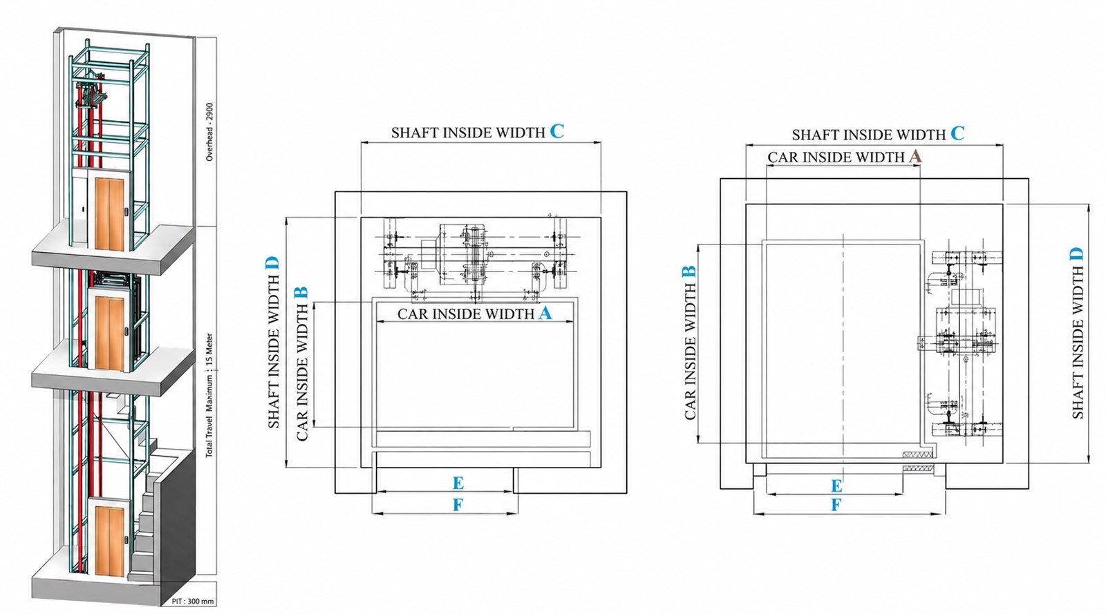 Home lift general arrangement: shaft cutaway showing the overhead, the pit and 15 m maximum travel, with hoistway plans marking car inside width A, car inside depth B, shaft inside width C, shaft inside depth D and entrance dimensions E and F