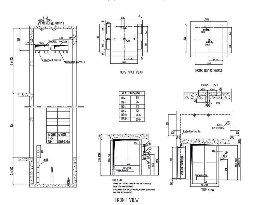 Machine room-less elevator drawing: hoistway plan, front view and top view with hook positions, embedded parts and a table of guide rail reactions in kilonewtons